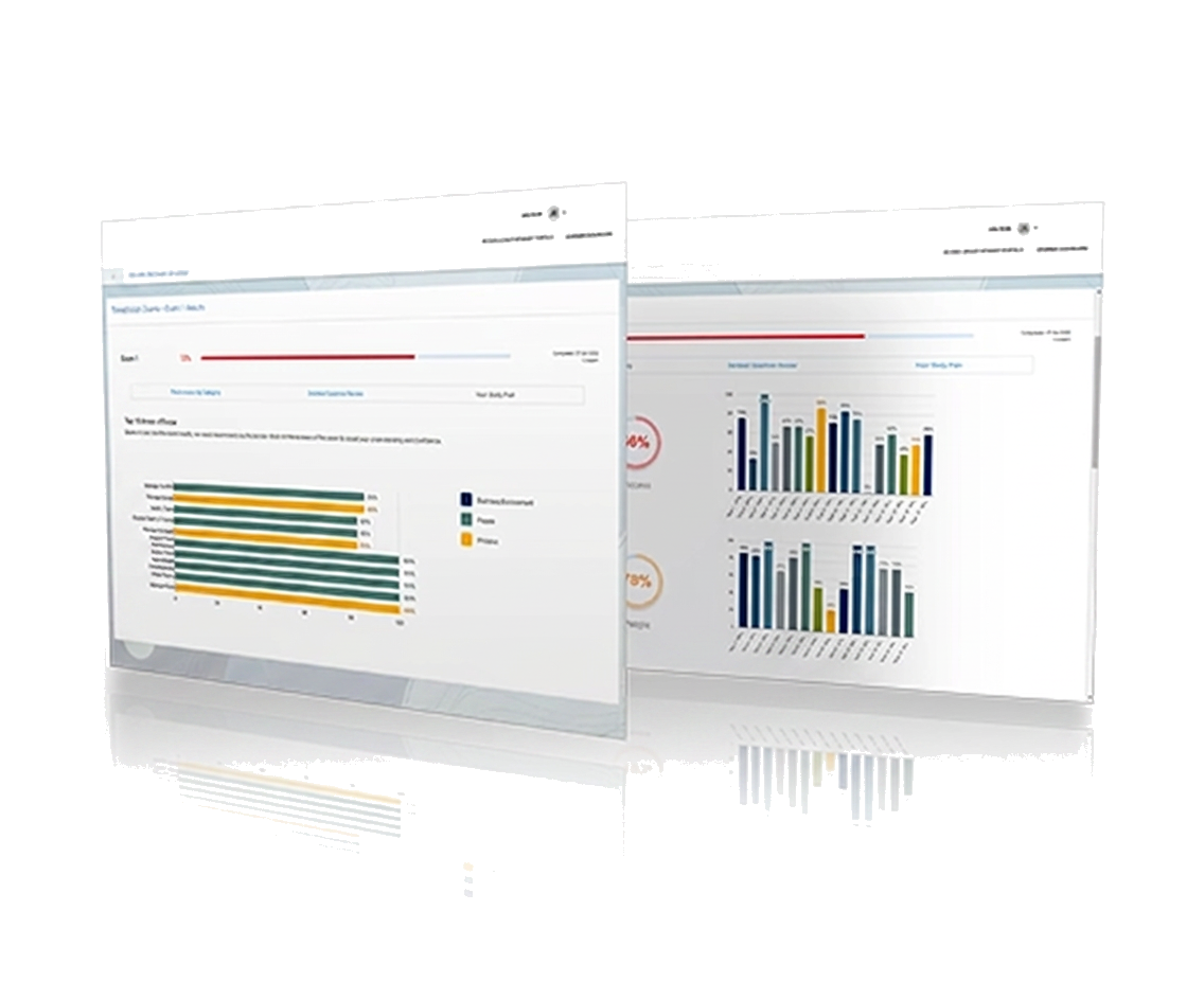 Plant Doctor Exam exam readiness dashboard preview